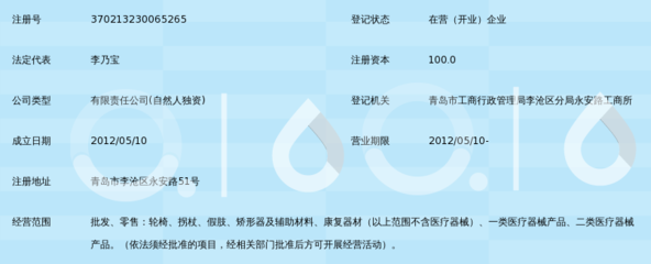 青岛联康假肢矫形器